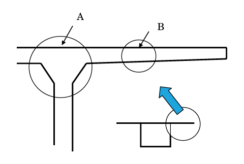 図1 箱桁断面の一部